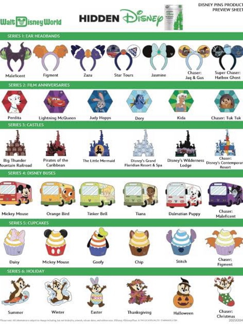 Walt Disney World 2026 Wave A Thanksgiving Chip Mystery Pouch Pin - Picture 5 of 5
